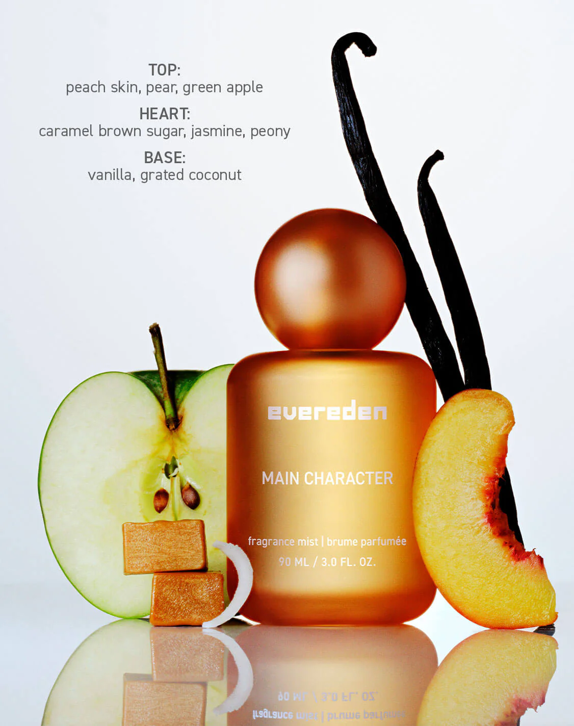 Hair and Body Fragrance Mist Trio - Image 3