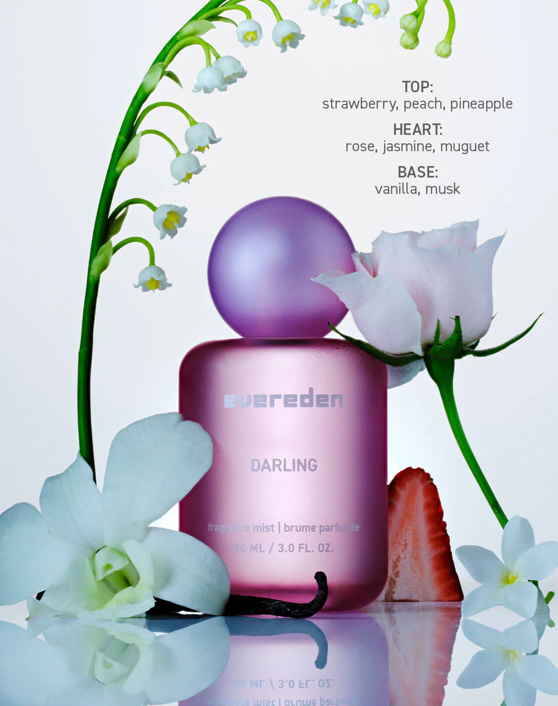 Hair and Body Fragrance Mist Trio - Image 4
