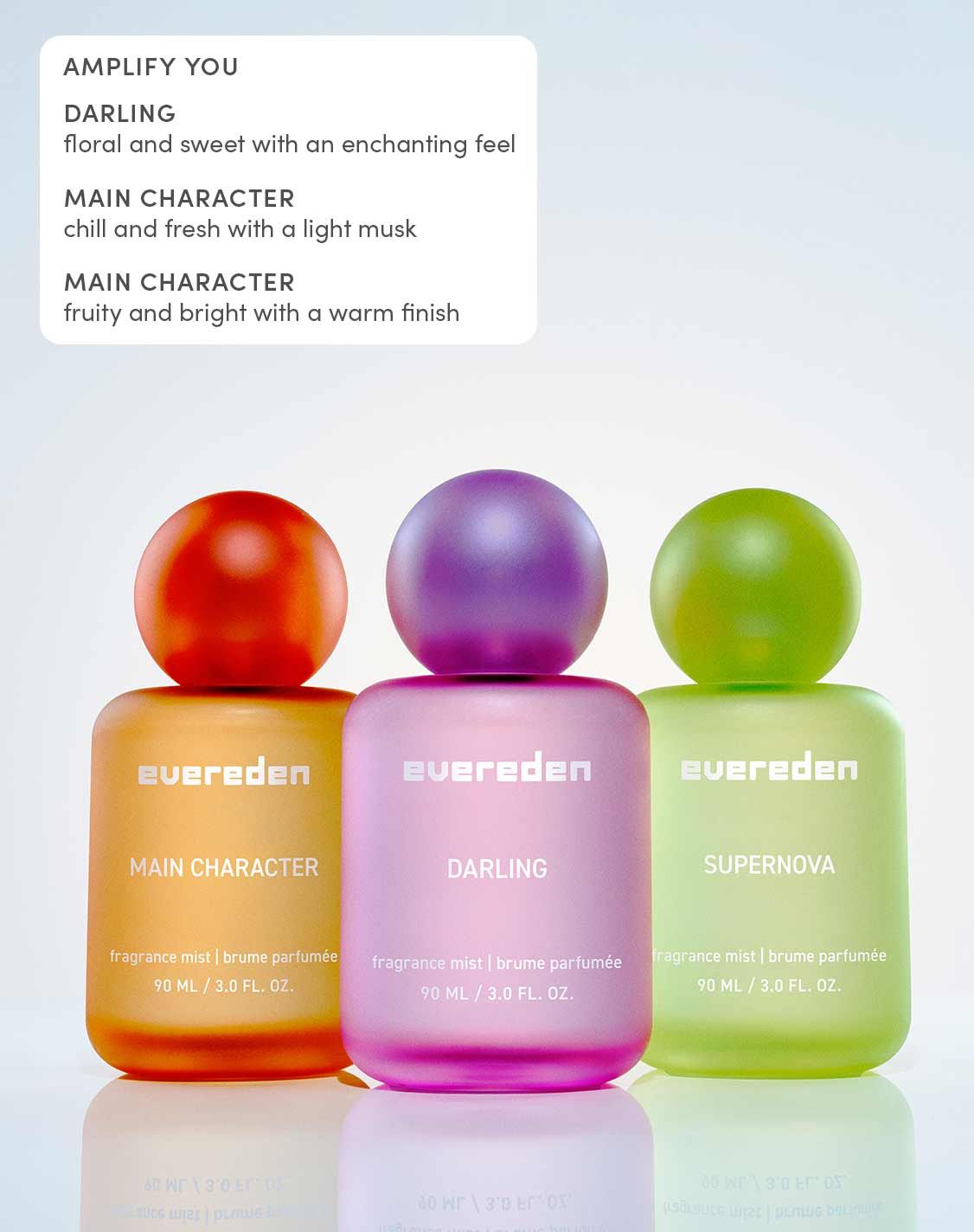 Fragrance Mist Duo Trial Set - Image 2