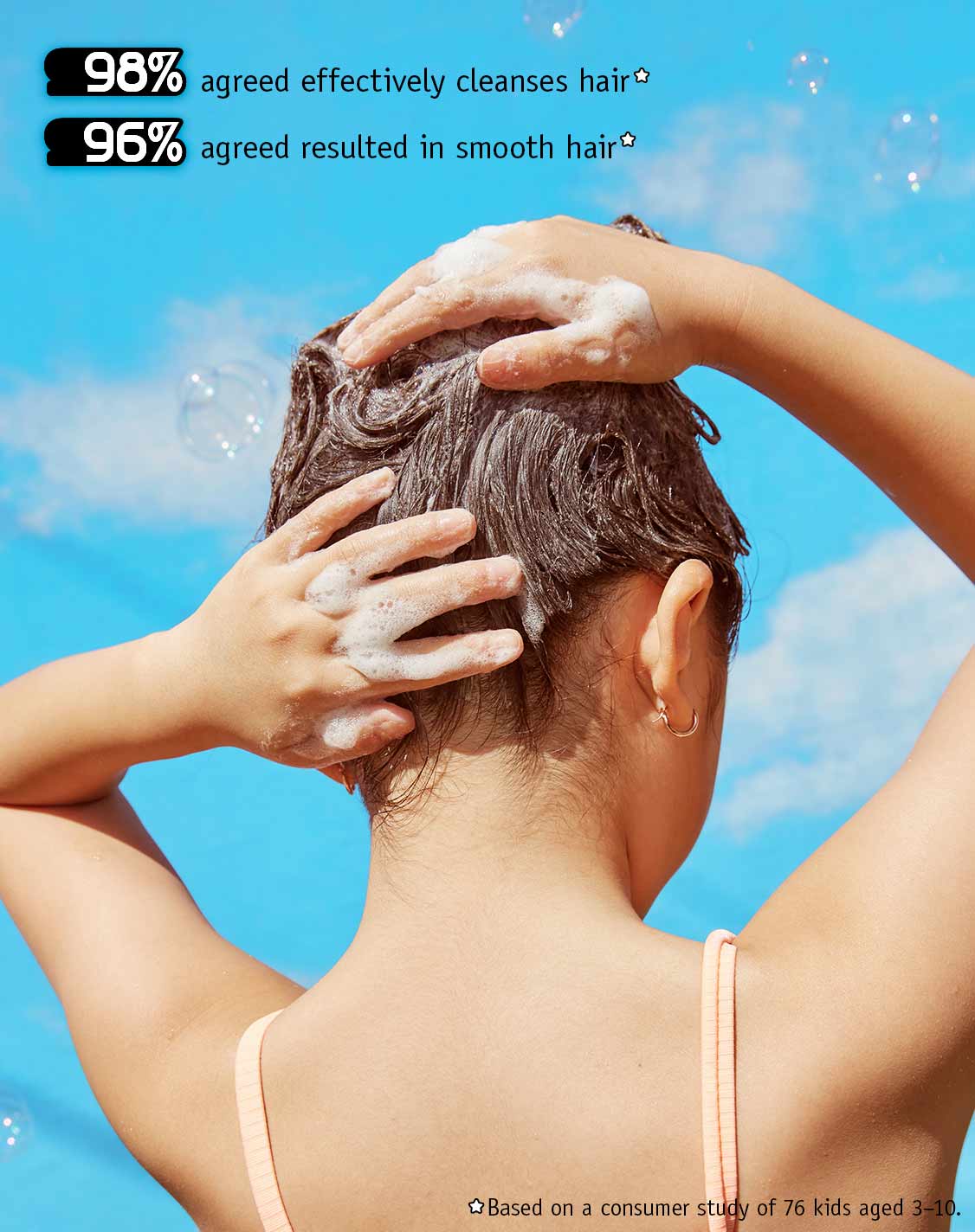 Kids Detangling Shampoo - Travel Size - Image 3