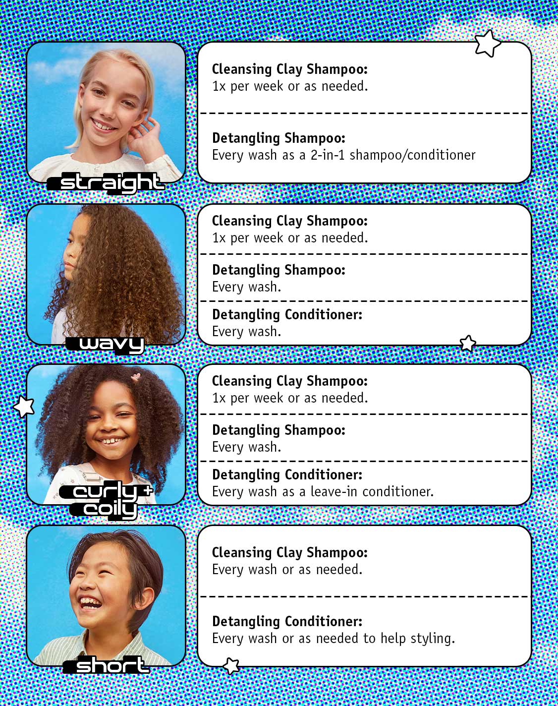 Kids Detangling Shampoo - Travel Size - Image 5