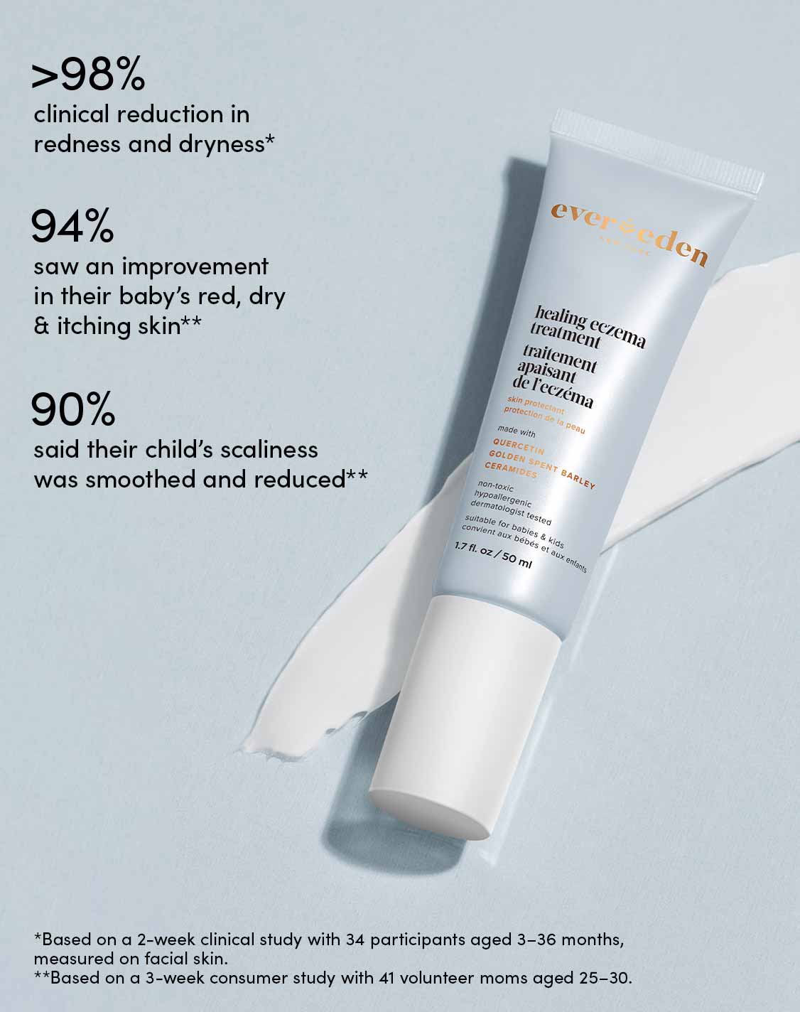 Healing Eczema Treatment - Image 5