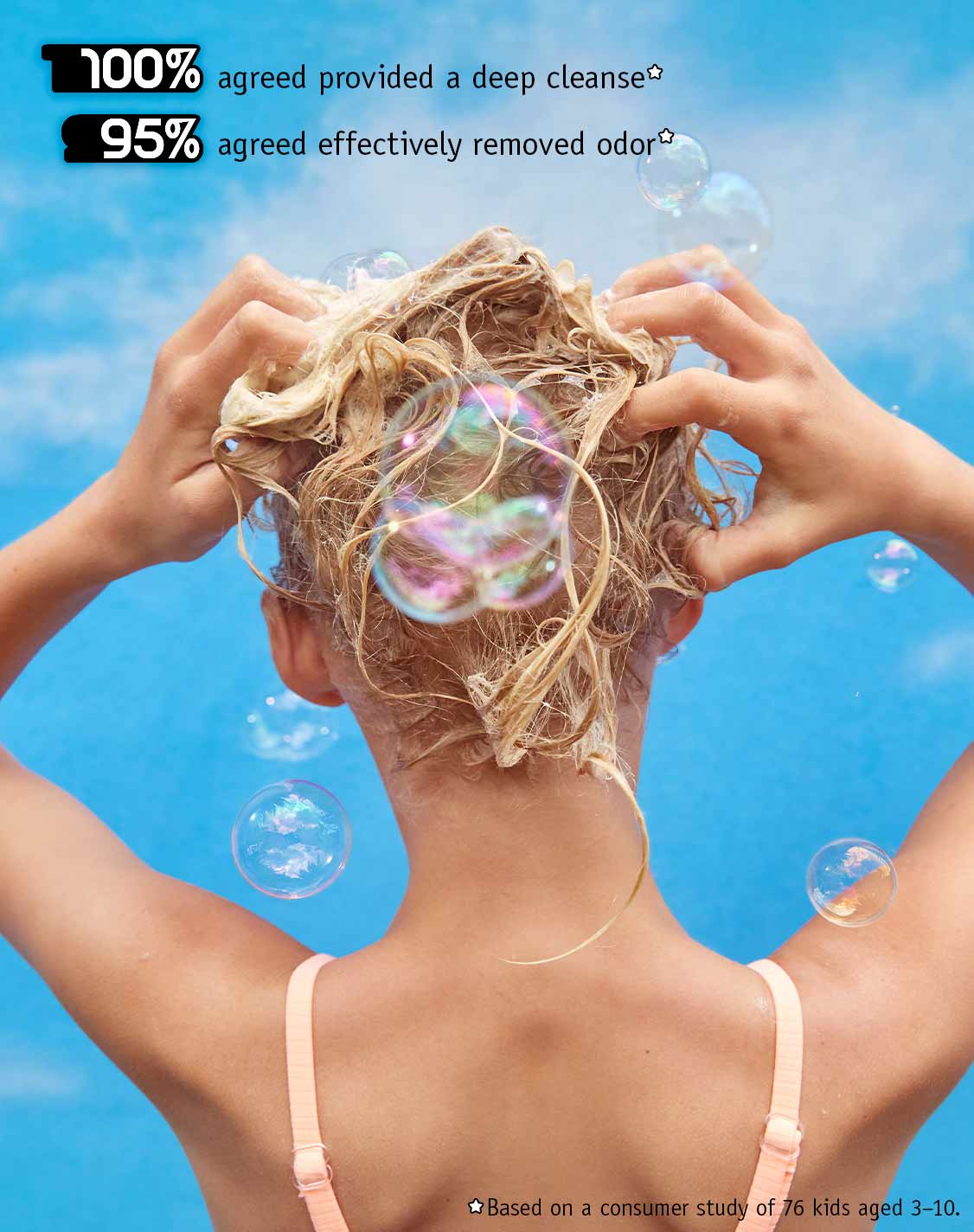 Kids After-Swim Hair Rescue Duo - Image 8