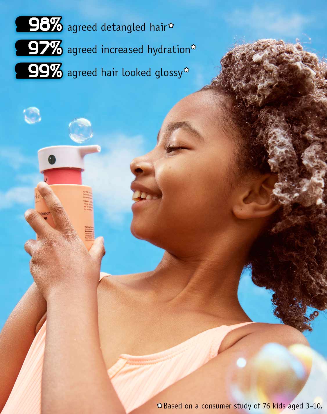 Kids Detangling Conditioner Travel Size - Image 3