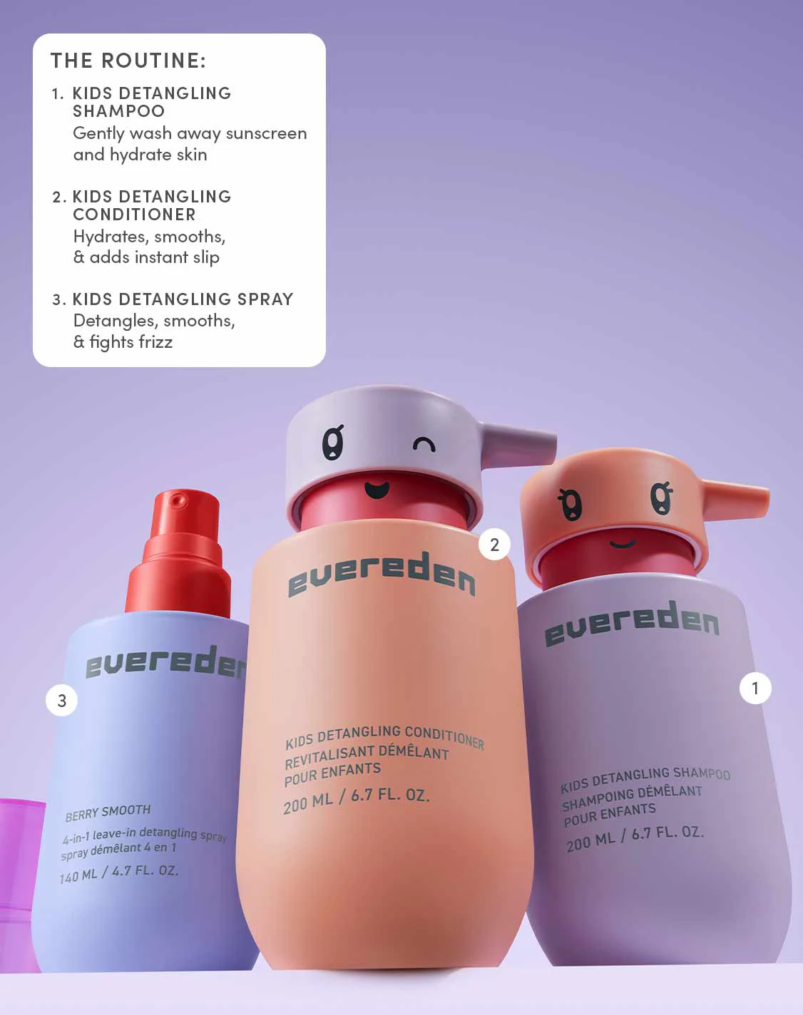 Kids Detangling Shampoo - Image 9