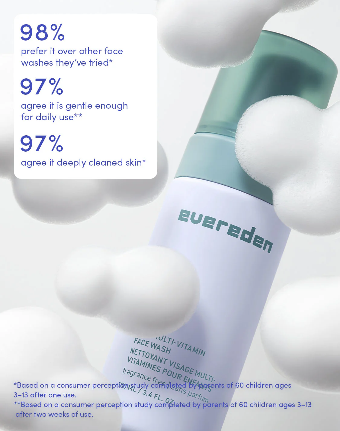 Kids Skincare Essentials Fragrance-Free - Image 6