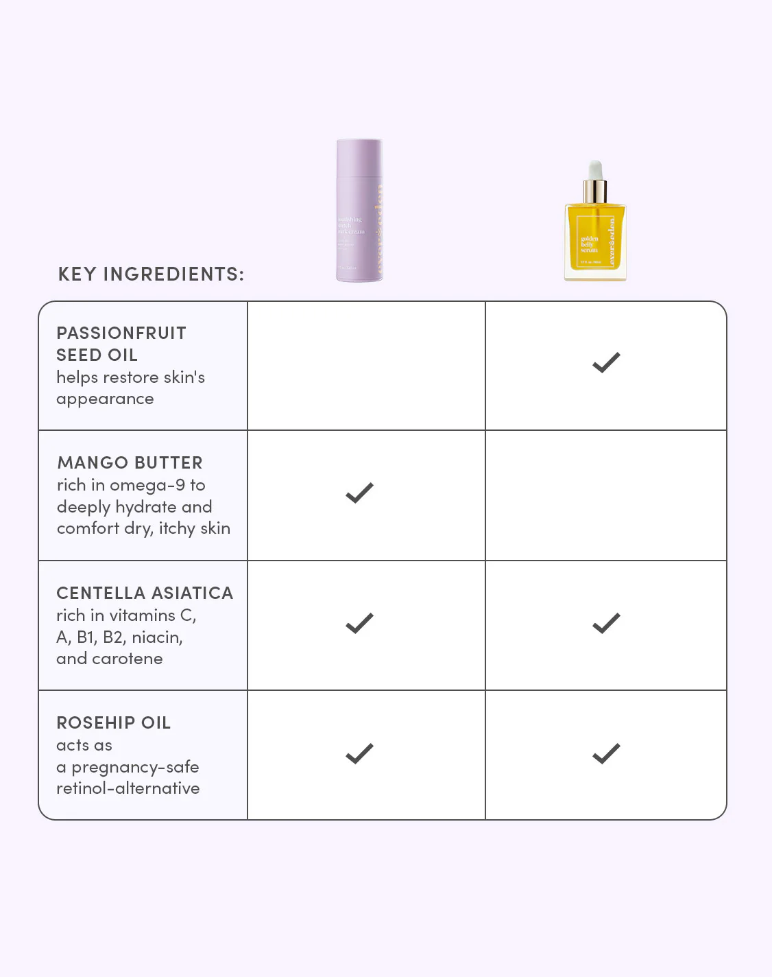 Mama Must-Have Duo - Image 5