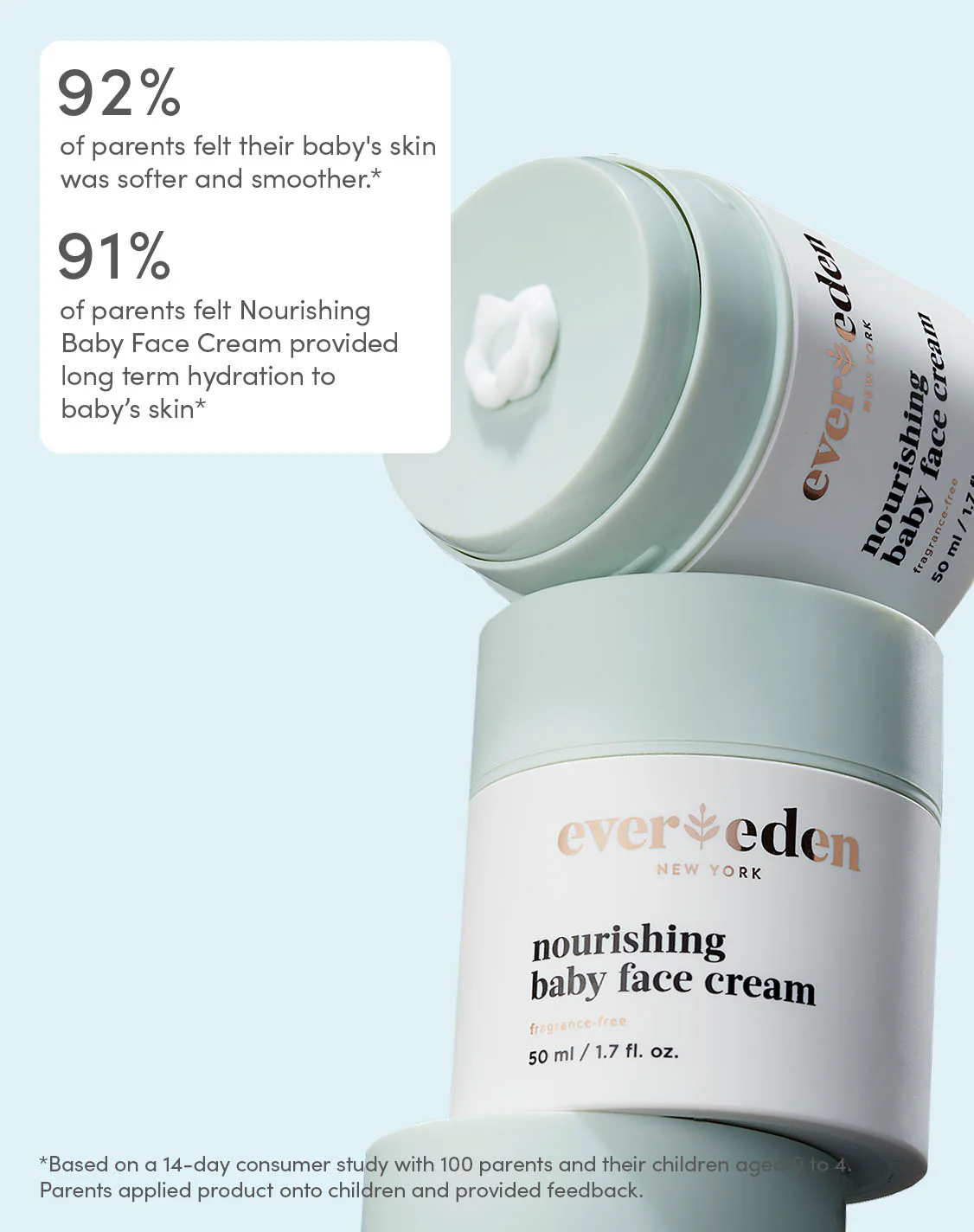 Nourishing Baby Face Cream - Image 5