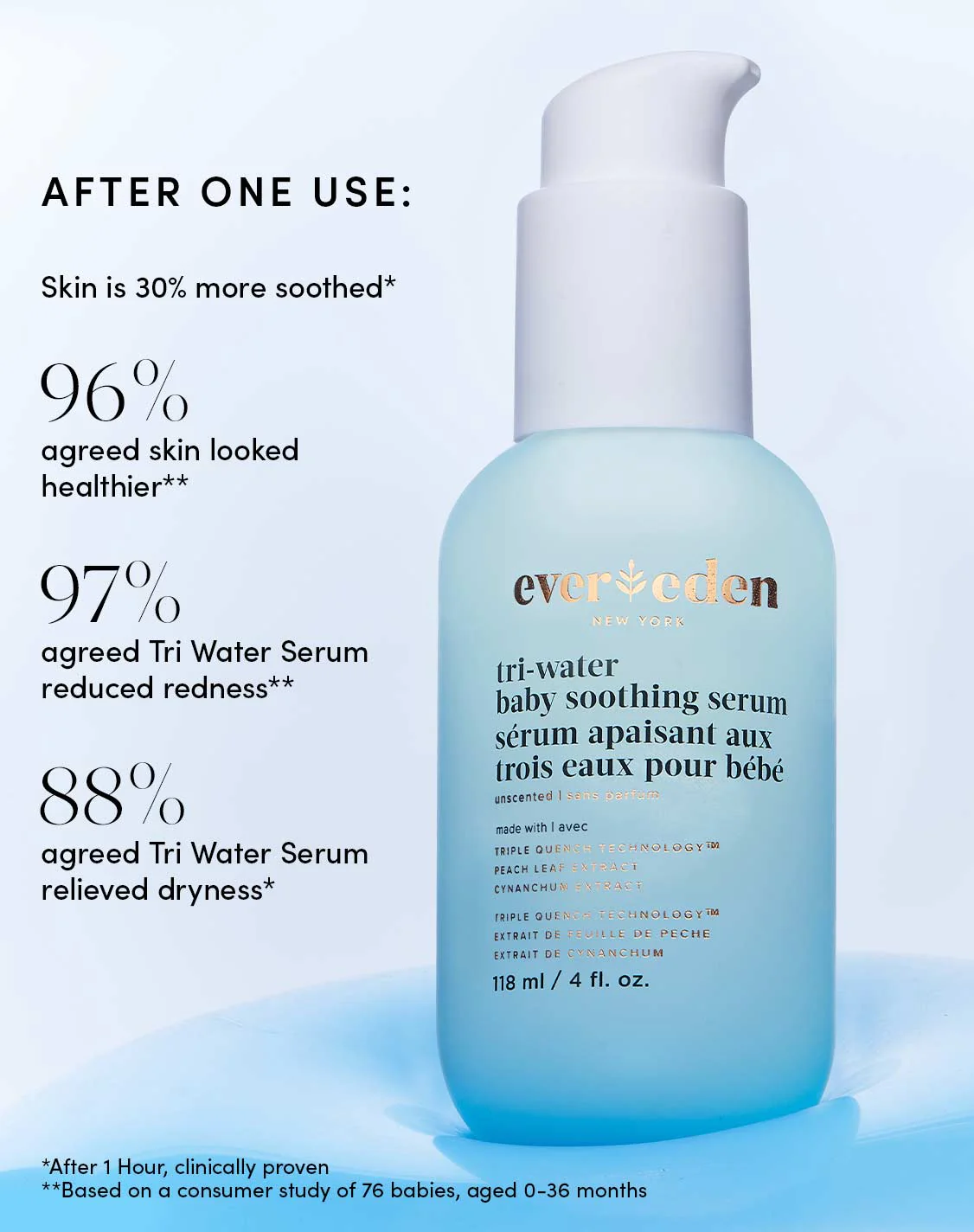 Tri-Water After Sun Serum - Image 3